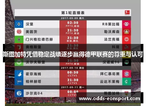 斯图加特凭借稳定战绩逐步赢得德甲联赛的尊重与认可