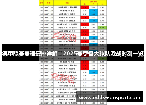 德甲联赛赛程安排详解：2025赛季各大球队激战时刻一览
