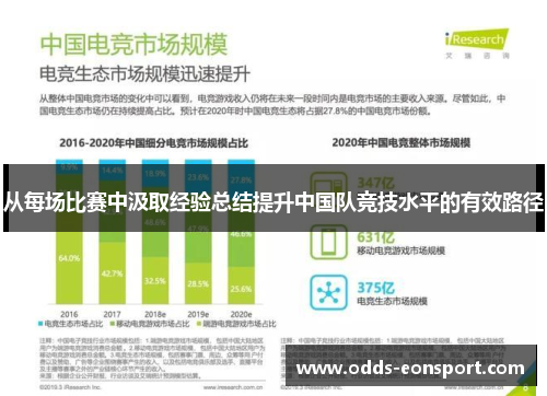 从每场比赛中汲取经验总结提升中国队竞技水平的有效路径