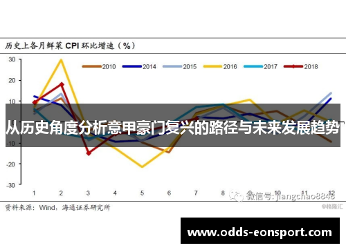 从历史角度分析意甲豪门复兴的路径与未来发展趋势