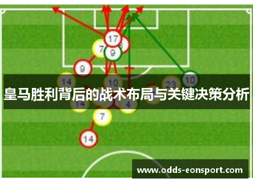 皇马胜利背后的战术布局与关键决策分析