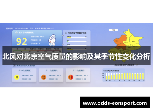 北风对北京空气质量的影响及其季节性变化分析
