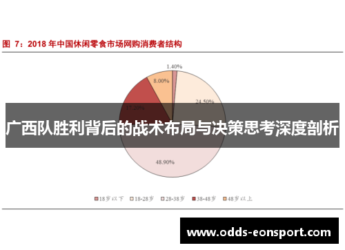 广西队胜利背后的战术布局与决策思考深度剖析