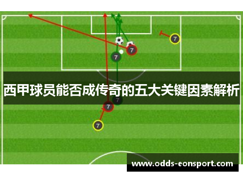 西甲球员能否成传奇的五大关键因素解析