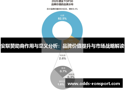 安联赞助商作用与意义分析：品牌价值提升与市场战略解读