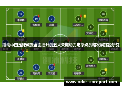 推动中国足球成就全面提升的五大关键动力与系统战略发展路径研究 推动中国足球成就全面提升的五大关键动力与系统战略发展路径研究