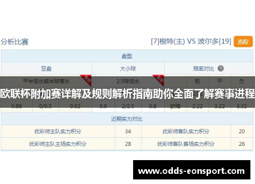 欧联杯附加赛详解及规则解析指南助你全面了解赛事进程