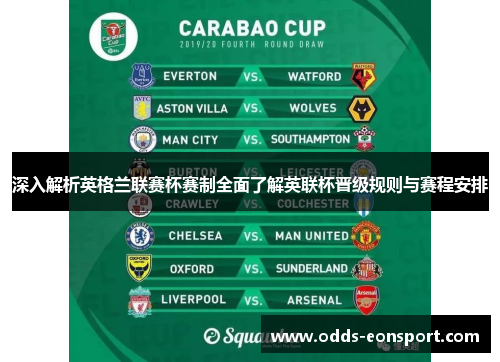 深入解析英格兰联赛杯赛制全面了解英联杯晋级规则与赛程安排